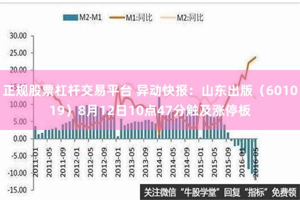 正规股票杠杆交易平台 异动快报：山东出版（601019）8月12日10点47分触及涨停板