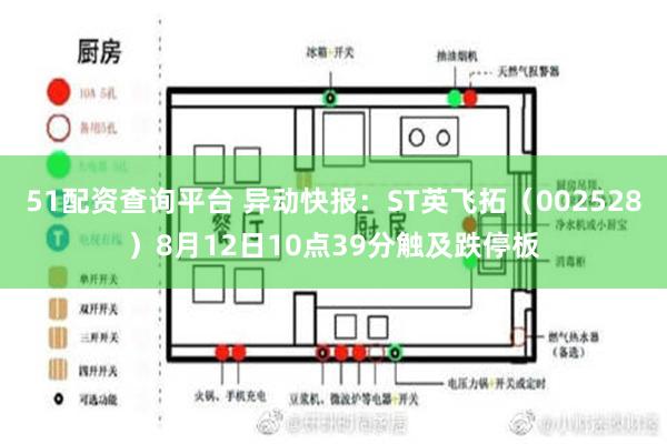 51配资查询平台 异动快报：ST英飞拓（002528）8月12日10点39分触及跌停板