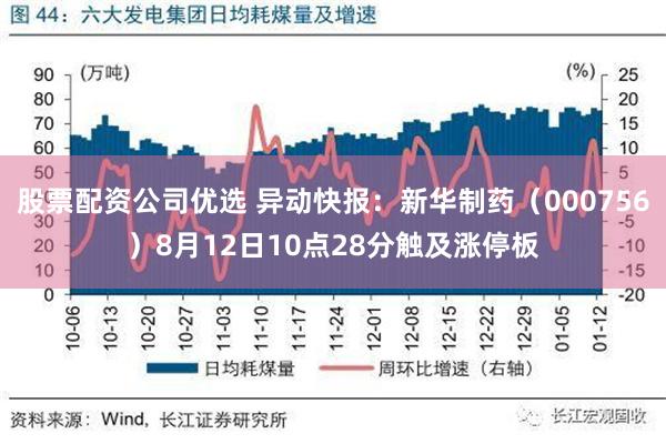 股票配资公司优选 异动快报：新华制药（000756）8月12日10点28分触及涨停板