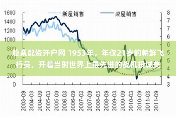 股票配资开户网 1953年，年仅21岁的朝鲜飞行员，开着当时世界上最先进的战机投诚美