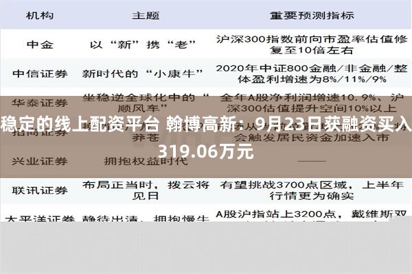 稳定的线上配资平台 翰博高新：9月23日获融资买入319.06万元