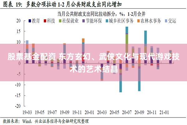 股票基金配资 东方玄幻、武侠文化与现代游戏技术的艺术结晶