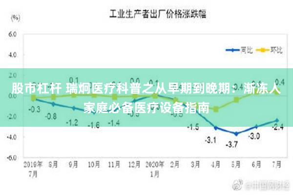 股市杠杆 瑞炯医疗科普之从早期到晚期：渐冻人家庭必备医疗设备指南