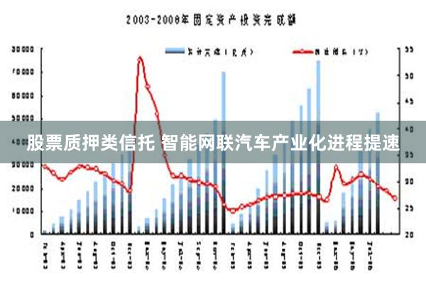 股票质押类信托 智能网联汽车产业化进程提速