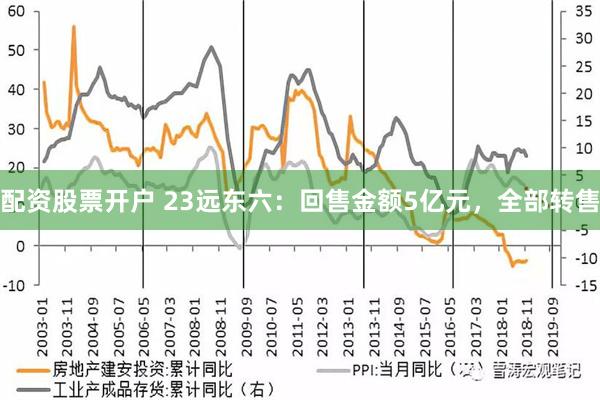 配资股票开户 23远东六：回售金额5亿元，全部转售