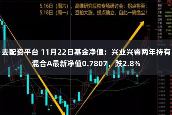 去配资平台 11月22日基金净值：兴业兴睿两年持有混合A最新净值0.7807，跌2.8%