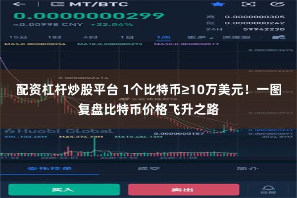 配资杠杆炒股平台 1个比特币≥10万美元！一图复盘比特币价格飞升之路