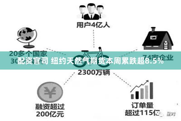 配资官司 纽约天然气期货本周累跌超8.5%