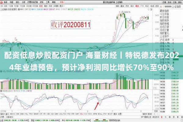 配资低息炒股配资门户 海量财经丨特锐德发布2024年业绩预告，预计净利润同比增长70%至90%