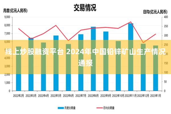 线上炒股融资平台 2024年中国铅锌矿山生产情况通报